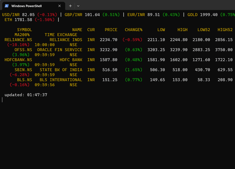 Stock Ticker in cmd